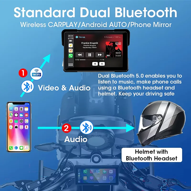 Novo Display Carplay para Moto - Motorcycle Gps Navigator Waterproof avaliação e preço