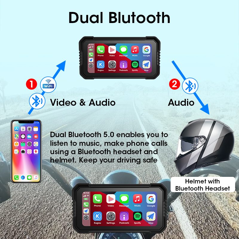 Tela carplay de 6.25 polegadas - Motorcycle Gps Navigator Waterproof avaliação e preço