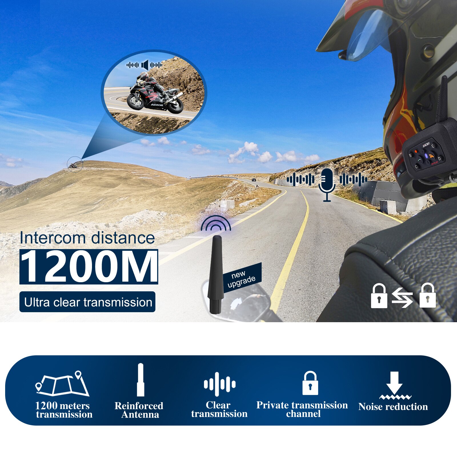 XINOWY V6 Plus Motocicleta Cap - Motorcycle Helmet Intercom 6 Rider avaliação e preço