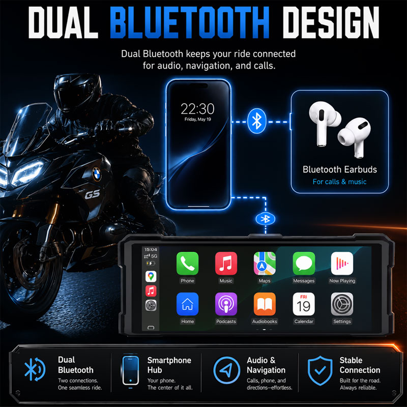 Navegação GPS Carplay para Mot - Motorcycle Gps Navigator Waterproof avaliação e preço